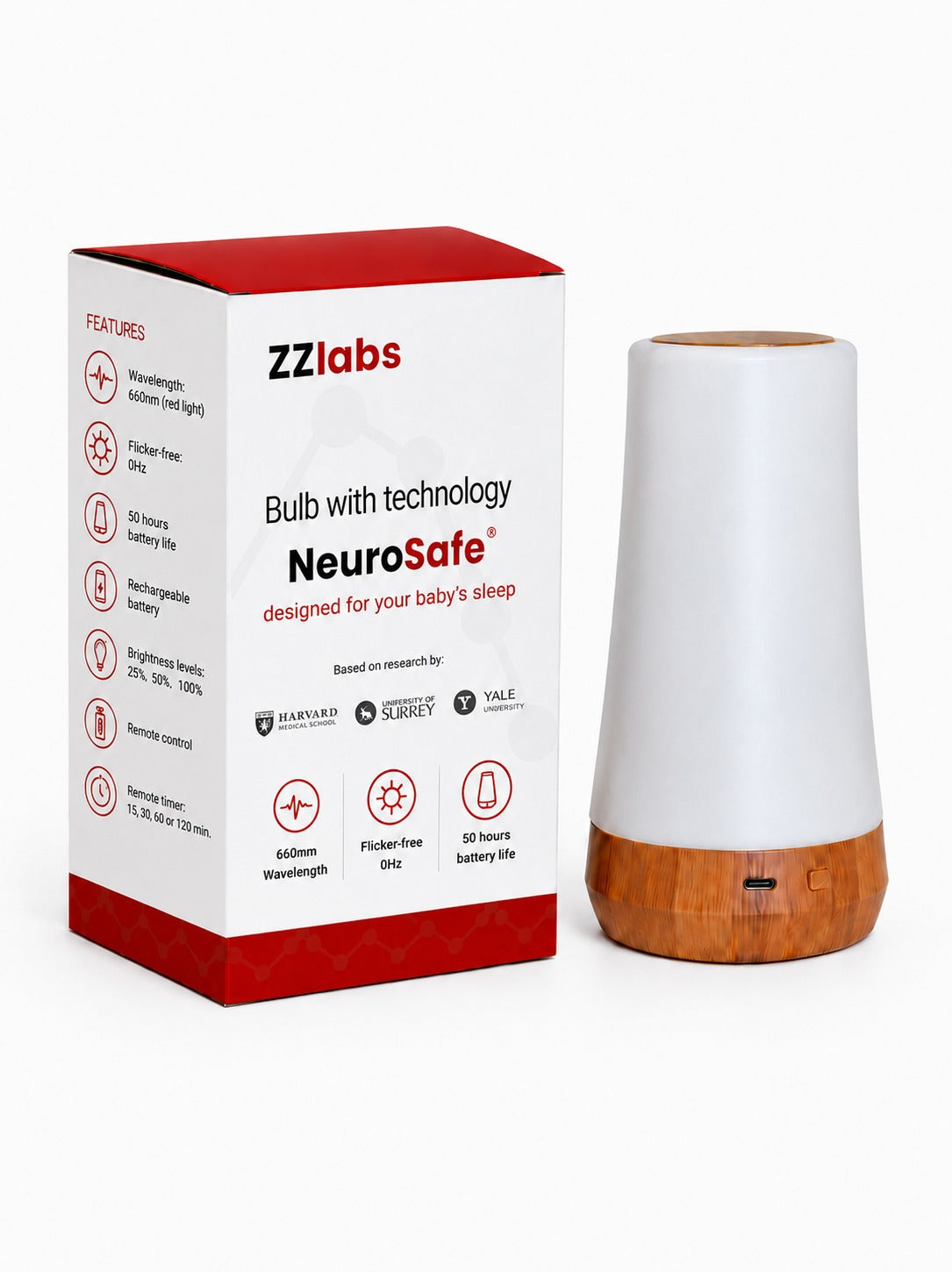 Pulsador luz roja de ZZ Labs
